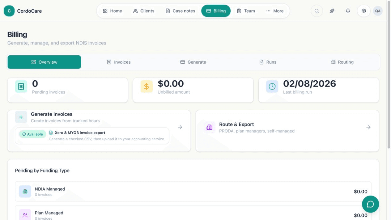 CordoCare billing workspace with invoices, claims and plan budgets
