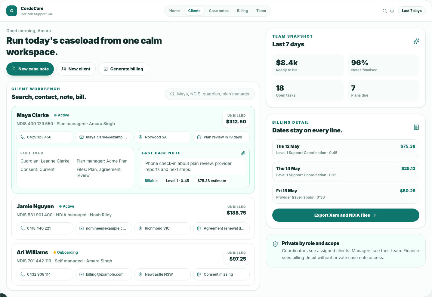 CordoCare desktop workspace showing client cards, case notes, billing detail and team metrics
